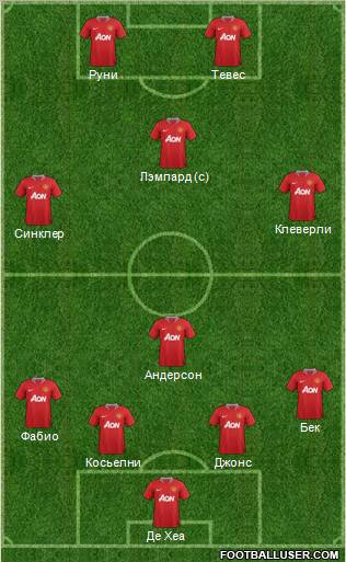 Manchester United Formation 2012