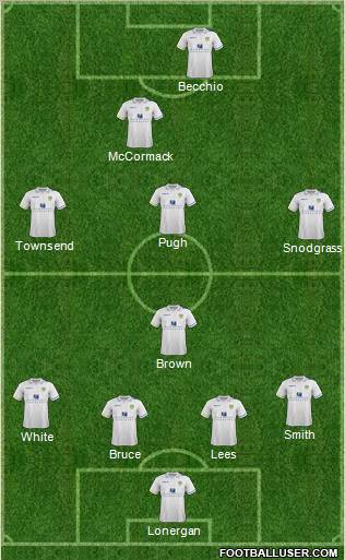 Leeds United Formation 2012