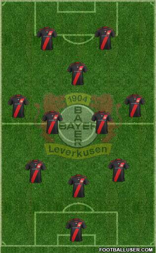 Bayer 04 Leverkusen Formation 2012