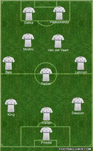 Tottenham Hotspur Formation 2012