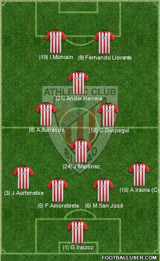 Athletic Club Formation 2012