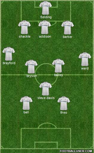 Derby County Formation 2012