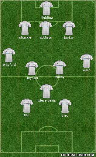 Derby County football formation