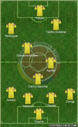 Colombia Formation 2012