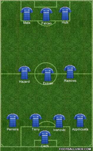 Chelsea Formation 2012