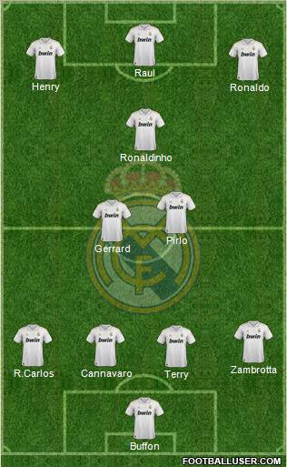 Real Madrid C.F. Formation 2012