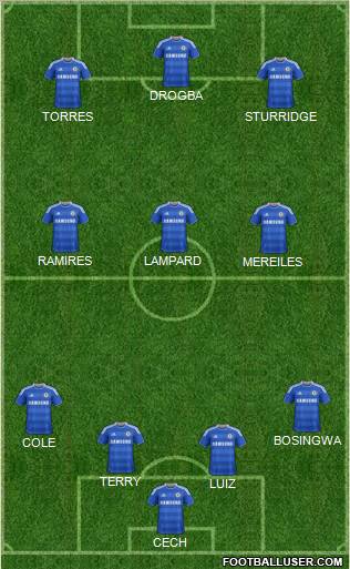 Chelsea Formation 2012