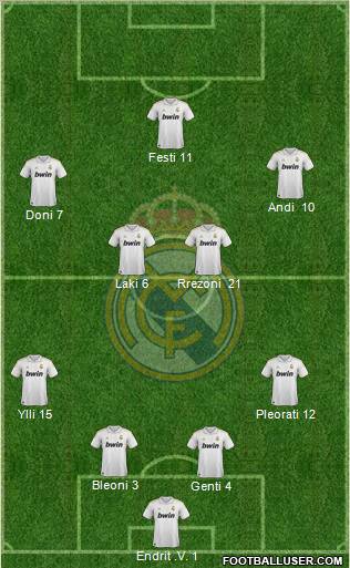 Real Madrid C.F. Formation 2012