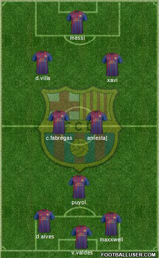 F.C. Barcelona Formation 2012