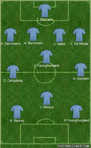 Singapore Formation 2012