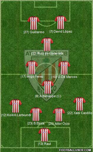 Athletic Club Formation 2012