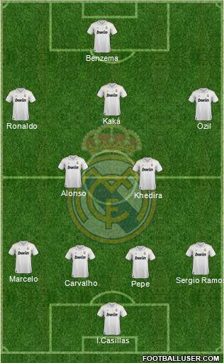 Real Madrid C.F. Formation 2012
