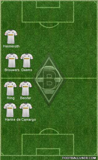 Borussia Mönchengladbach Formation 2012
