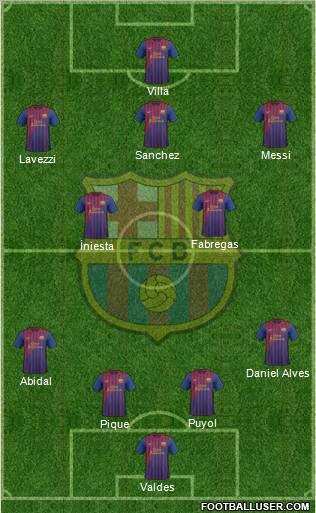 F.C. Barcelona Formation 2012