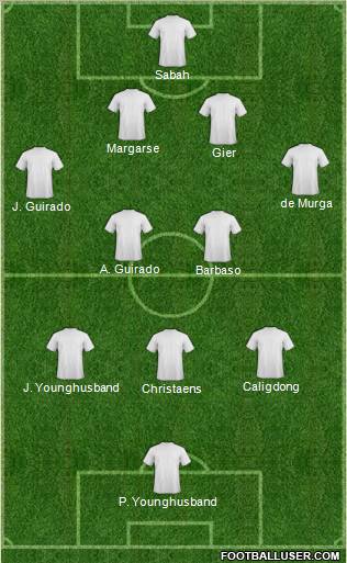 Dream Team Formation 2012