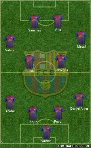 F.C. Barcelona Formation 2012