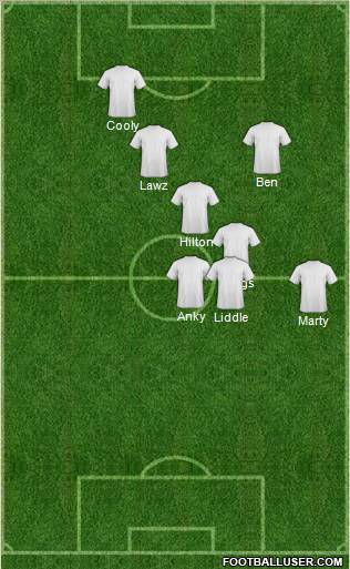 Fifa Team Formation 2012