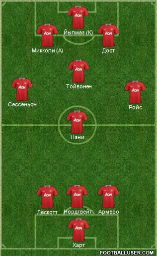 Manchester United Formation 2012