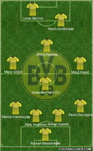 Borussia Dortmund Formation 2012