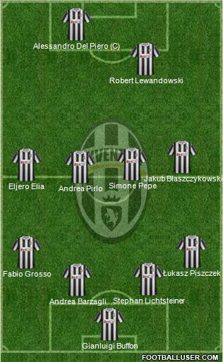 Juventus Formation 2012