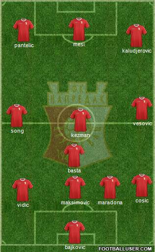 FK Napredak Krusevac Formation 2012