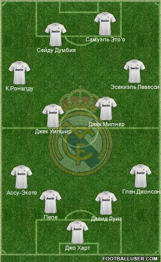 Real Madrid C.F. Formation 2012