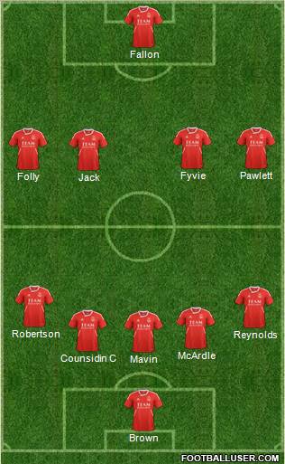 Aberdeen Formation 2012