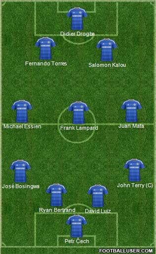 Chelsea Formation 2012