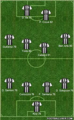 Newcastle United Formation 2012