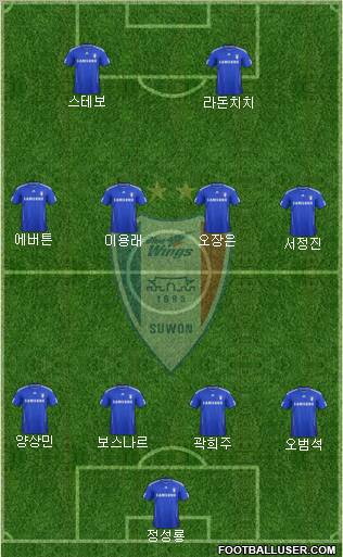 Suwon Samsung Blue Wings 4-4-2 football formation