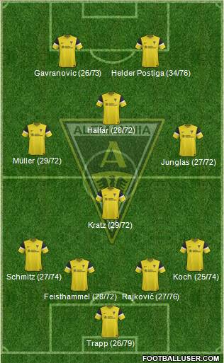 TSV Alemannia Aachen Formation 2012