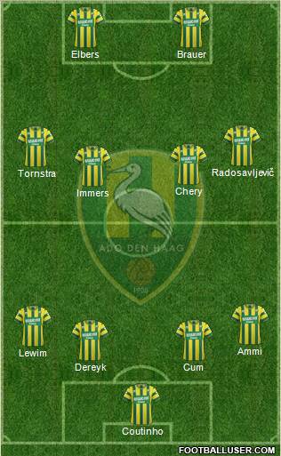 ADO Den Haag Formation 2012