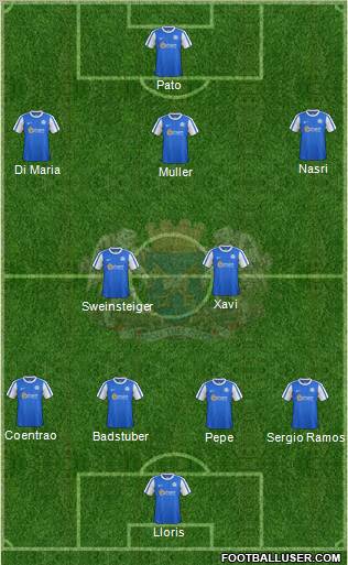 Peterborough United Formation 2012