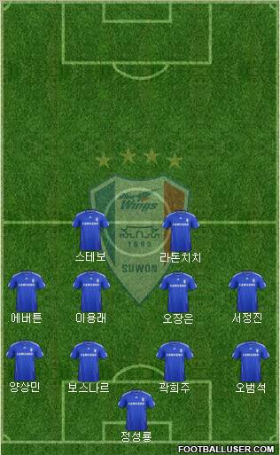 Suwon Samsung Blue Wings football formation