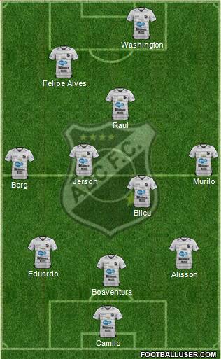 ABC FC Formation 2012