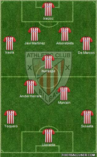 Athletic Club Formation 2012