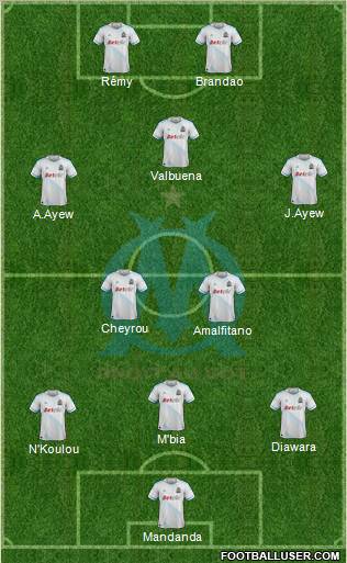 Olympique de Marseille Formation 2012