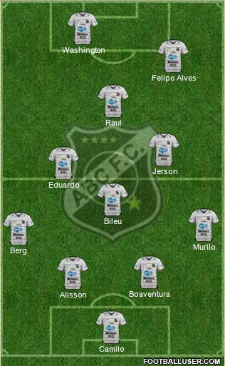 ABC FC Formation 2012
