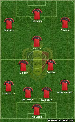 Belgium Formation 2012