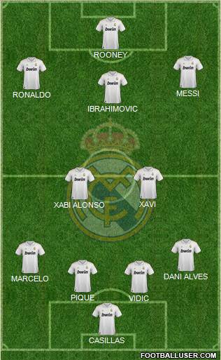 Real Madrid C.F. Formation 2012