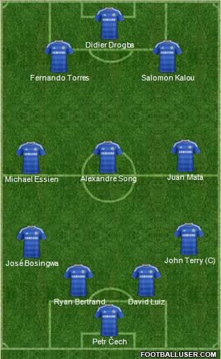 Chelsea Formation 2012
