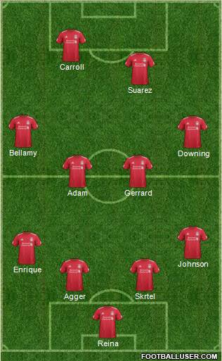 Liverpool Formation 2012