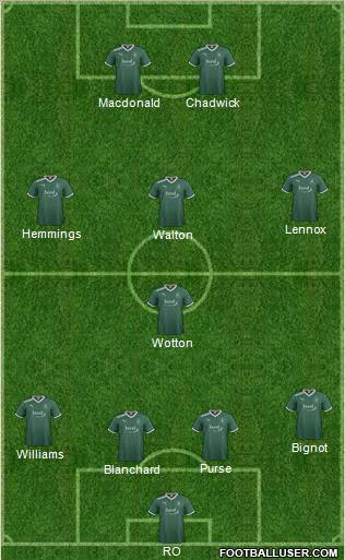 Plymouth Argyle Formation 2012