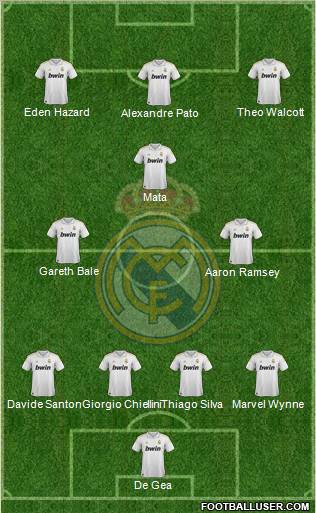Real Madrid C.F. Formation 2012
