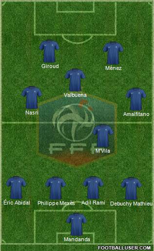 France Formation 2012
