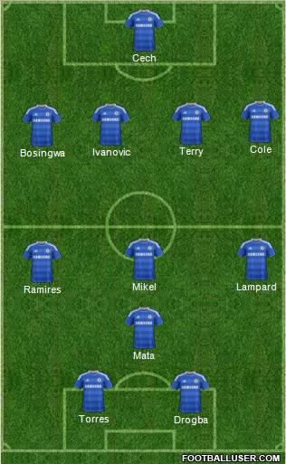 Chelsea Formation 2012