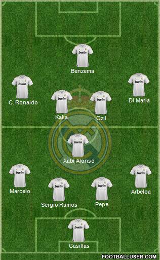 Real Madrid C.F. Formation 2012