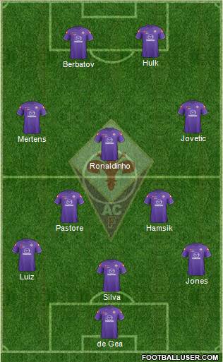 Fiorentina 3-5-2 football formation