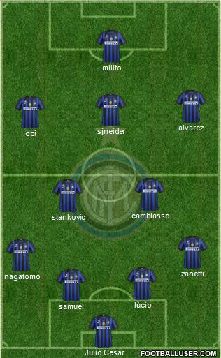 F.C. Internazionale Formation 2012