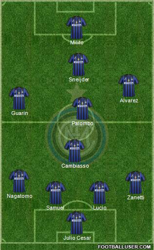 F.C. Internazionale Formation 2012